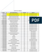 Inventario de Maquinas y Herramientas