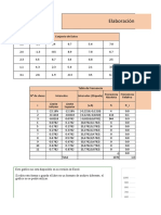 Tabla de Frecuencia-1