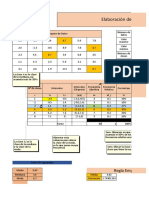 Tabla de Frecuencia-7