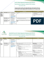MoH COVID 19 Protocol - V1.8-1 PDF