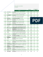 Directorio Telecomm Tradicionales Sep20