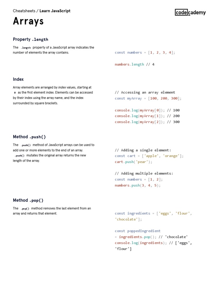 Learn JavaScript - Arrays Cheatsheet - Codecademy | PDF | Array Data ...