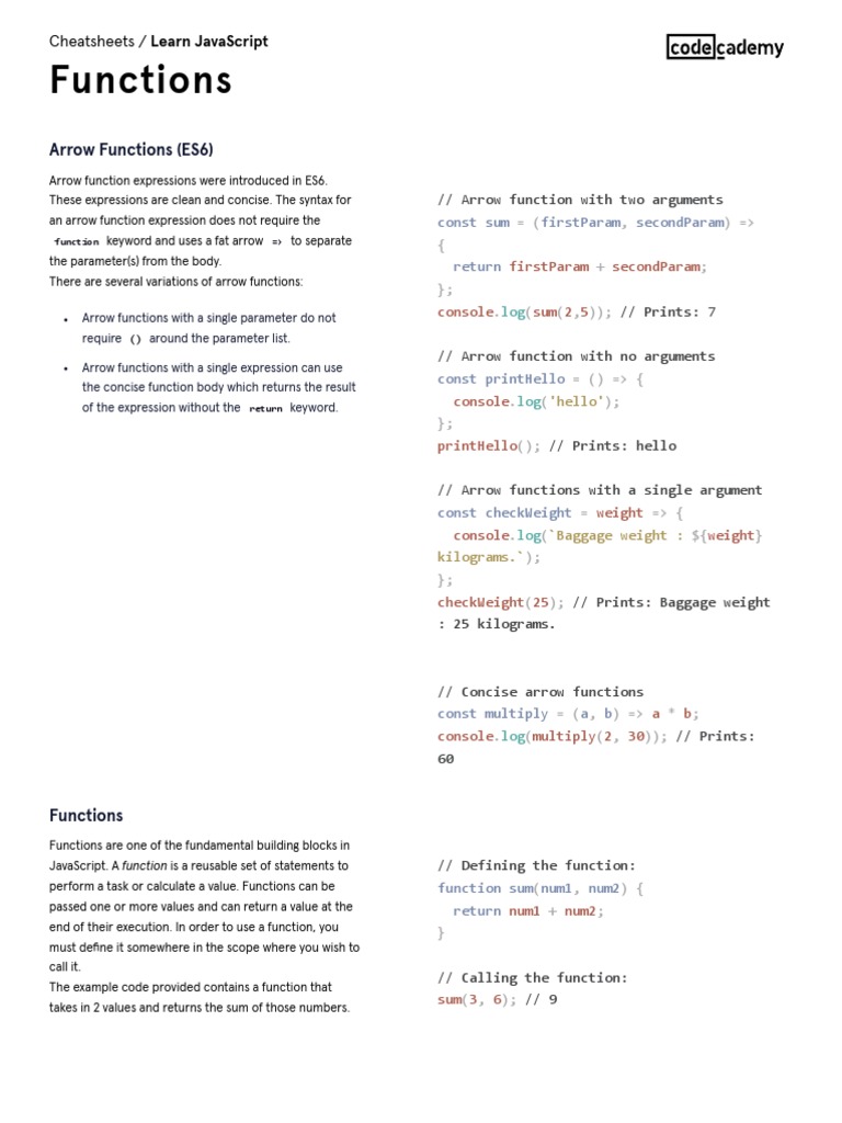 Learn JavaScript - Functions Cheatsheet - Codecademy | PDF | Parameter ...