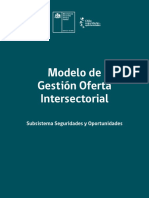 Modelo de Gestión Oferta Intersectorial Subsistema Seguridades y Oportunidades