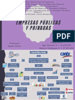 Empresas Públicas y Privadas PPYME