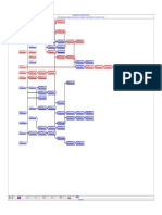 Diagrama de PERT - CPM Plan de Trabajo2