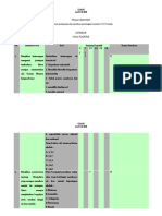 ANALISIS SOAL PLANTAE