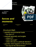 Forces and Moments: A S F B D A D A N S