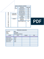 Icn Informatica de La Comunidad de Madrid