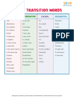 List of Transition Words: Additive