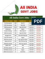 All India Govt Jobs 2021 