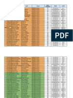 Resultados Placement Test p6