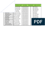 Data Siswa 15 Orang