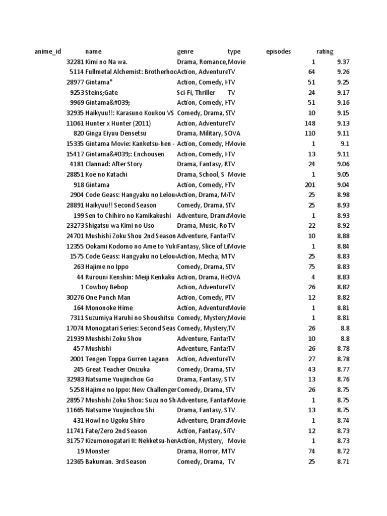 アニメ Angel Heart DVD Premium BOX Vol.1-4 vocab.txt · muhtasham/tiny-mlm-glue-qqp-from-scratch-custom