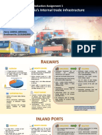 India's Internal Trade Infrastructure: Pre-Induction Assignment 1