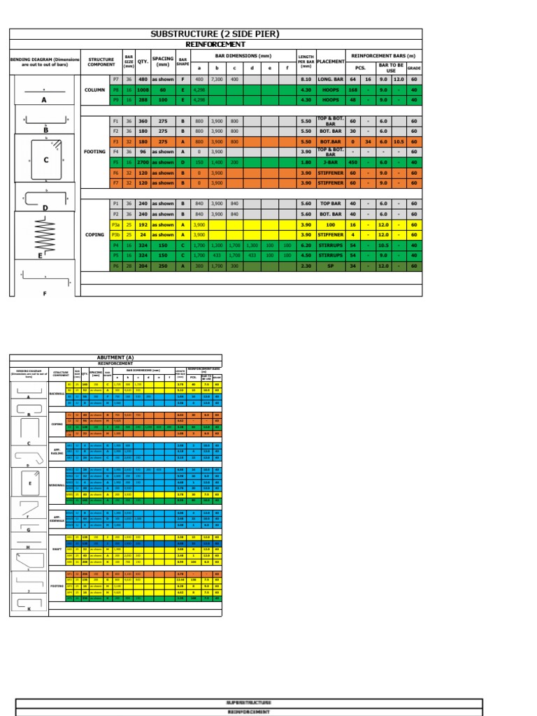 Bar Cut List (Single) | PDF | Chess | Chess Theory