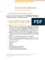 Material - La adecuación curricular - Mg. Esmeralda Centurión - ASOPHANITA