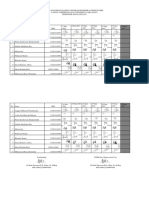 Daftar Hadir Stase Jiwa Kelompok D2.2