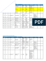 AIA Group Dental PPO-Plus Panel Clinics