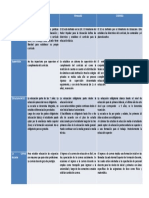 Comparación Sistemas Educativos