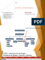 RIESGOS de Auditoria