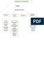 Sistema Financiero Colombiano