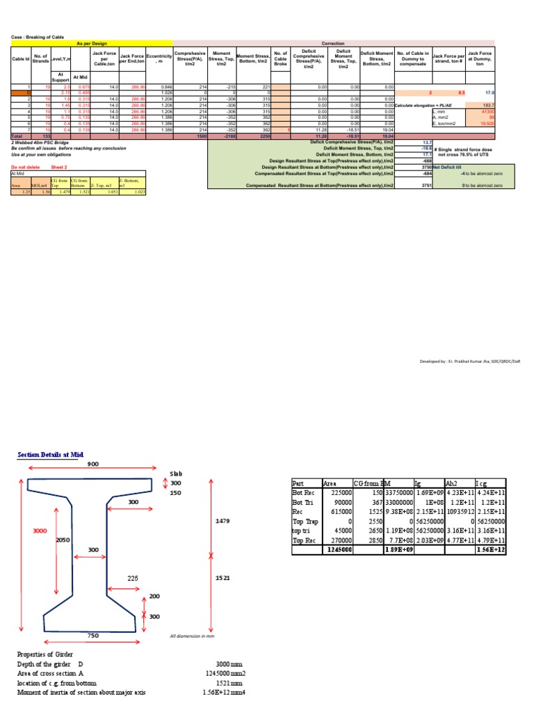 Cable Breakage Analysis Report | PDF | Teaching Mathematics | Nature