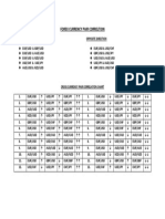 forex currency pair correlation