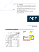 Surface Dressing Pavement Design