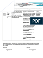 Weekly Home Learning Plan Weekly Home Learning Plan For Modular Distance Learning Weekly Home Learning Plan For Entrepreneurship 10 Quarter 4