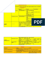 Ligamentos de La Atm