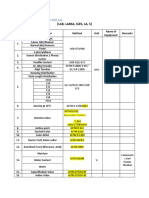 Test Methods & Parameters for USCL Lab