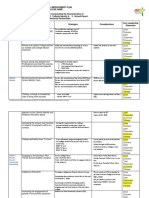 2020 School Improvement Plan Website