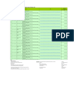 UPS 3 Phase Schneider Price Per 5 Jul' 2021 - Harga Tayang Di E-Catalog LKPP