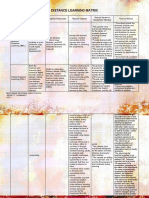 Distance Learning Matrix