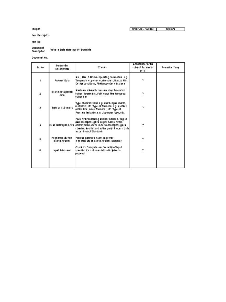 Instrument Process Data Sheet Overview | PDF | Flow Measurement ...