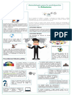 INFOGRAFIA - Licitaciones - PDF