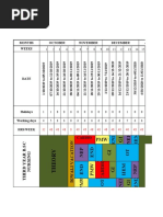 Clinical Rotation Plan 2nd Yr. BSC NSG