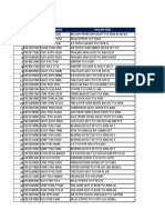 TVS Oem List