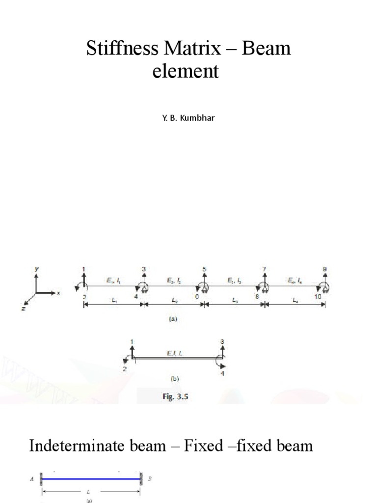 Stiffness Matrix - Beam | PDF