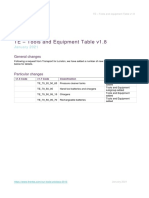 Uniclass2015 TE v1 8 Revisions