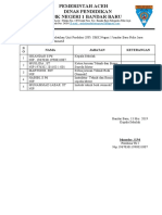 Susunan Paniatia Pelatihan Unit Produksi