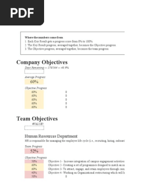 OKR sheet -2