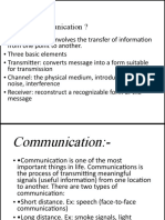 1 - Block Diagram of A Communication System