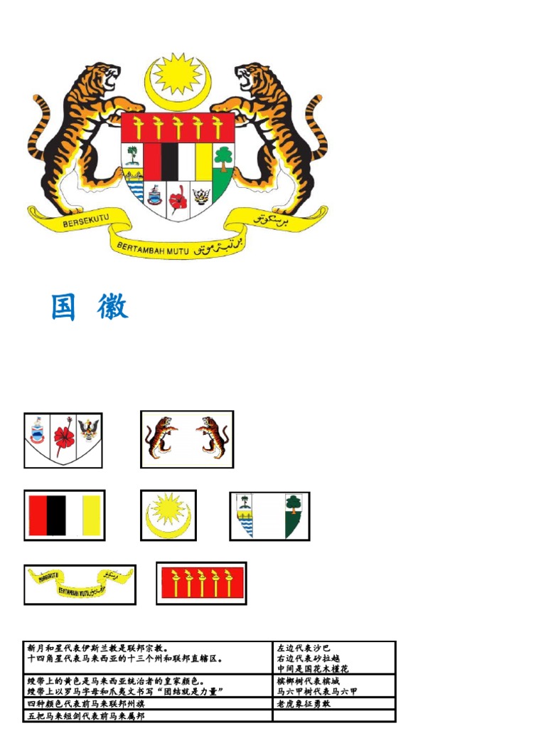 马来西亚旅游宣传片
