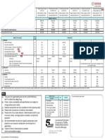 Price List For Peninsular Malaysia Effective From 8: Company Private