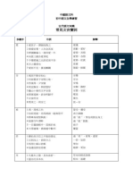 古代語文知識學習材料 常見文言實詞