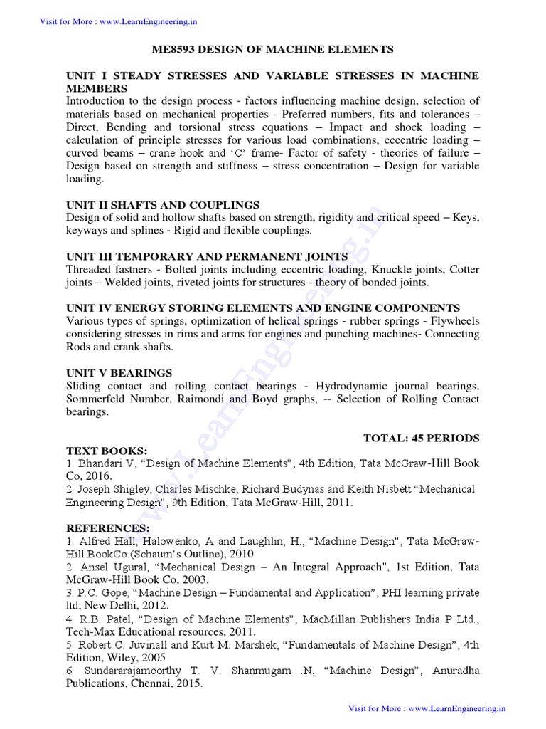 Machine Elements Design Fundamentals | PDF | Hardness | Strength Of ...