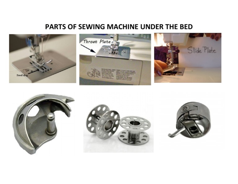 Parts of Sewing Machine Under The Bed | PDF