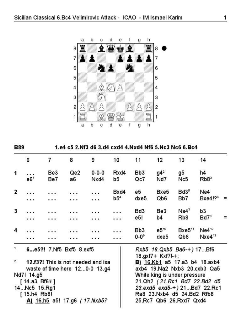 Sicilian Classical 6.Bc4 Velimirovic Attack | PDF | Chess | Chess Theory